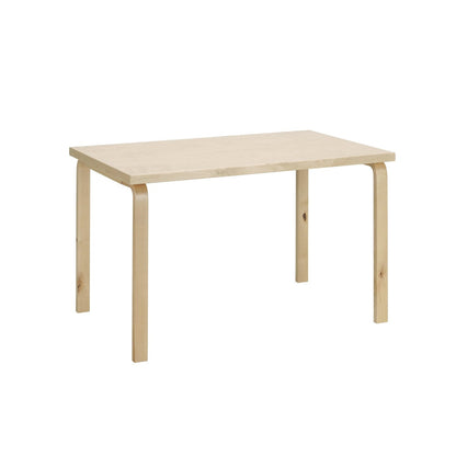 81B Table